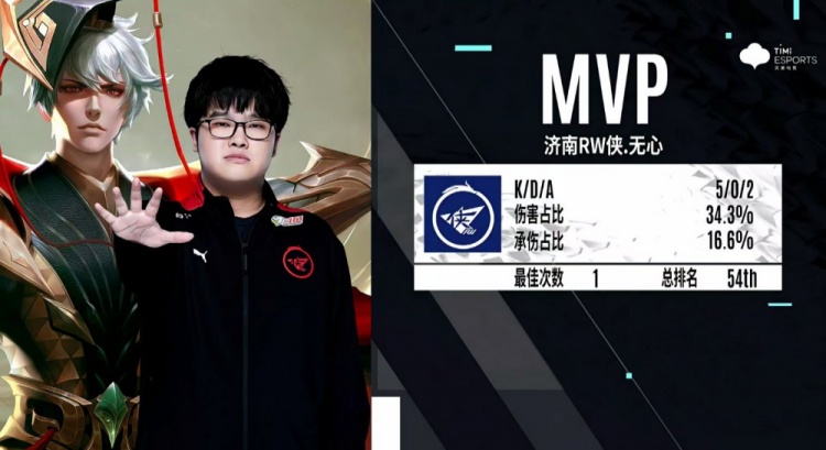 行了人员调 行了人员调